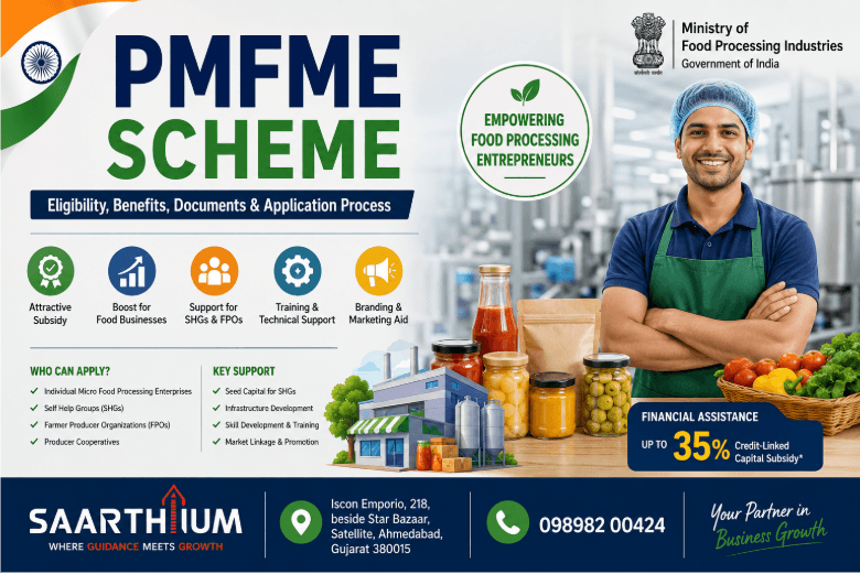 PMFME Scheme: Eligibility, Benefits, Documents and Application Process